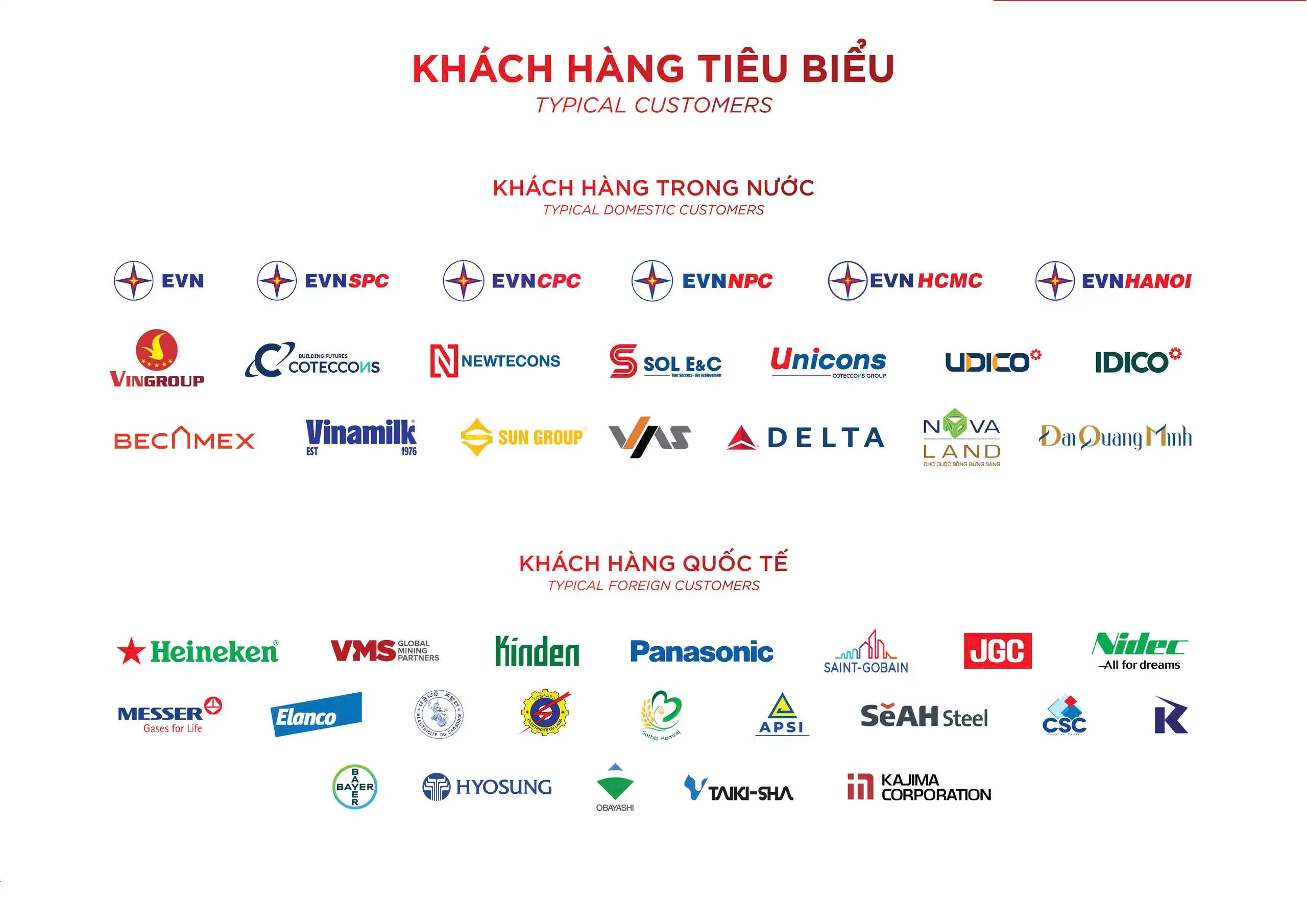 khach hang tieu bieu THIBIDI