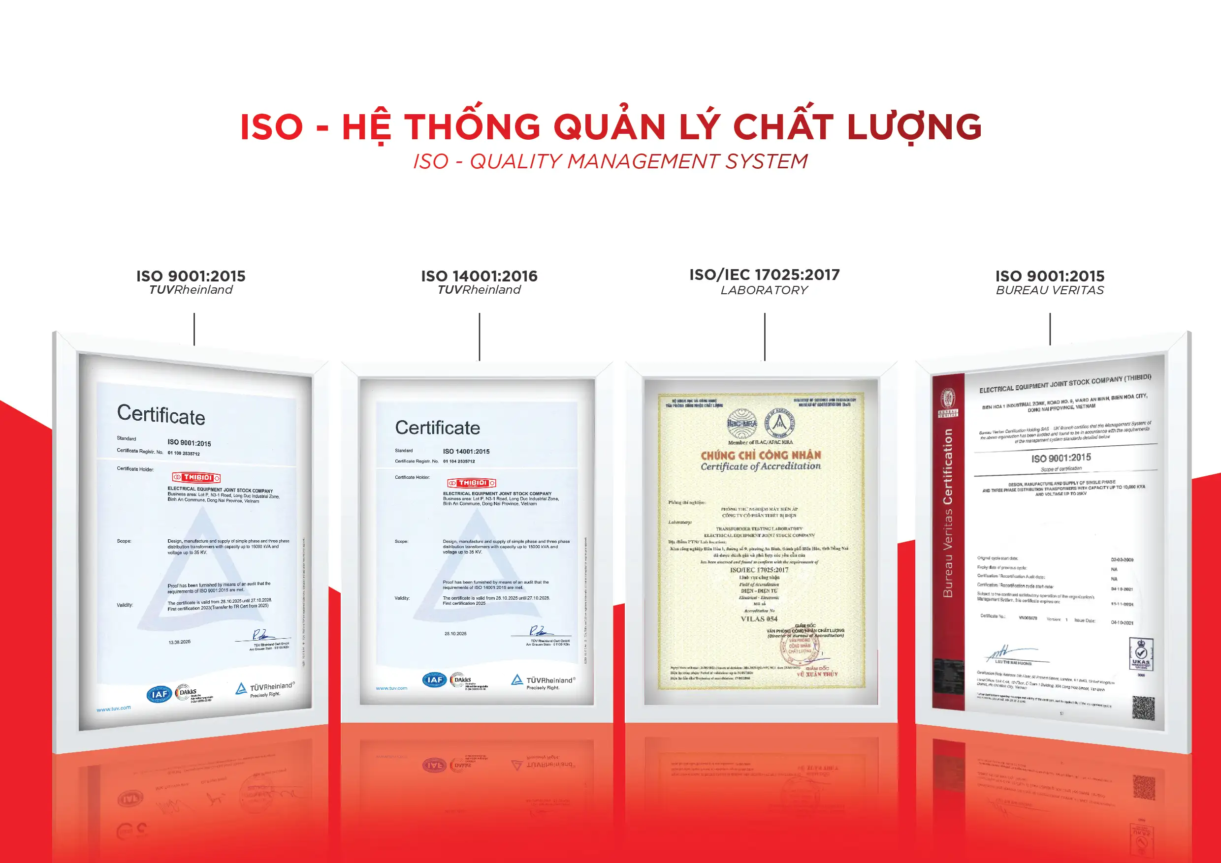 Chứng nhận iso hệ thống quản lý chất lượng THIBIDI
