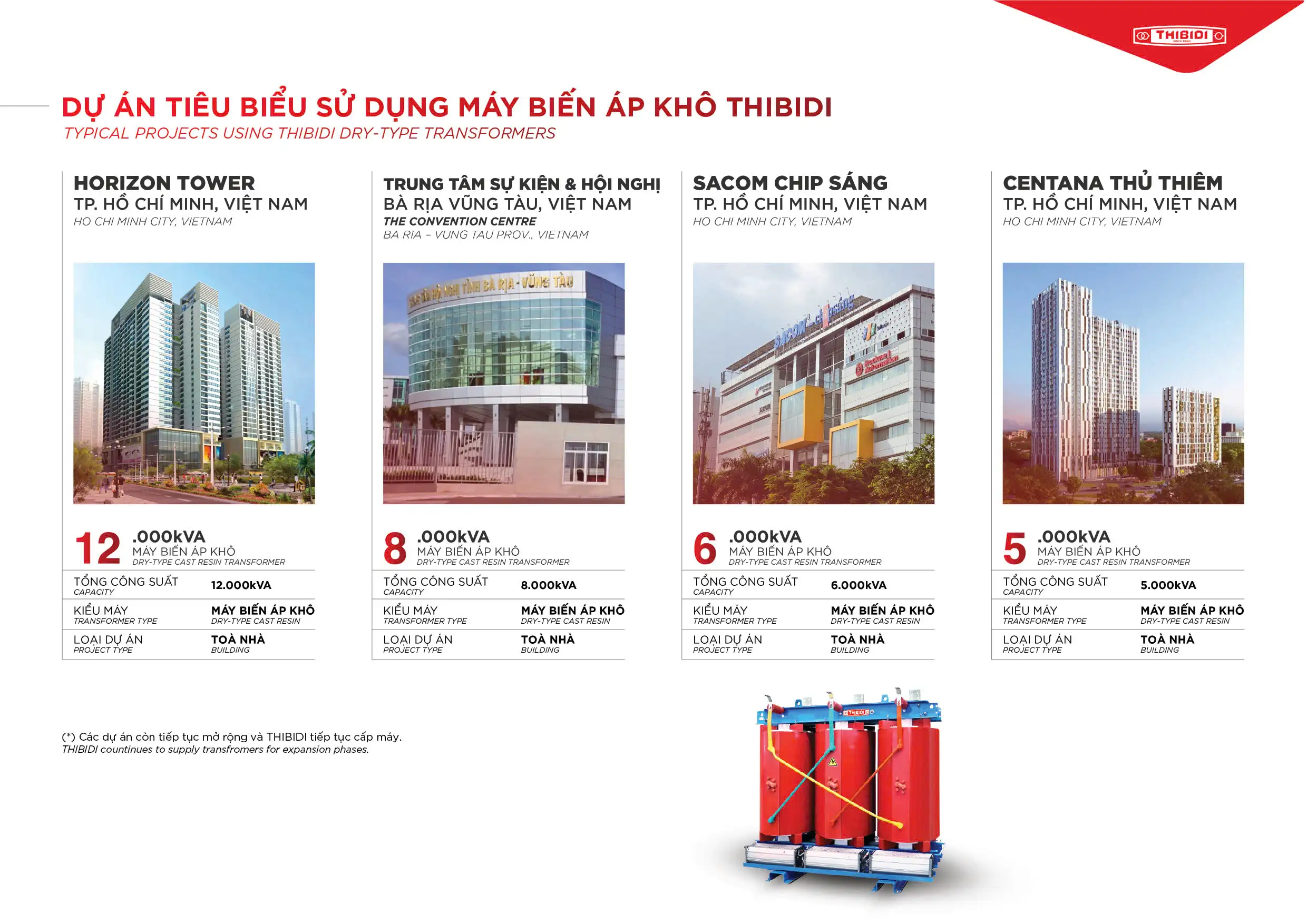 Dự án, công trình tiêu biểu sử dụng máy biến áp khô THIBIDI