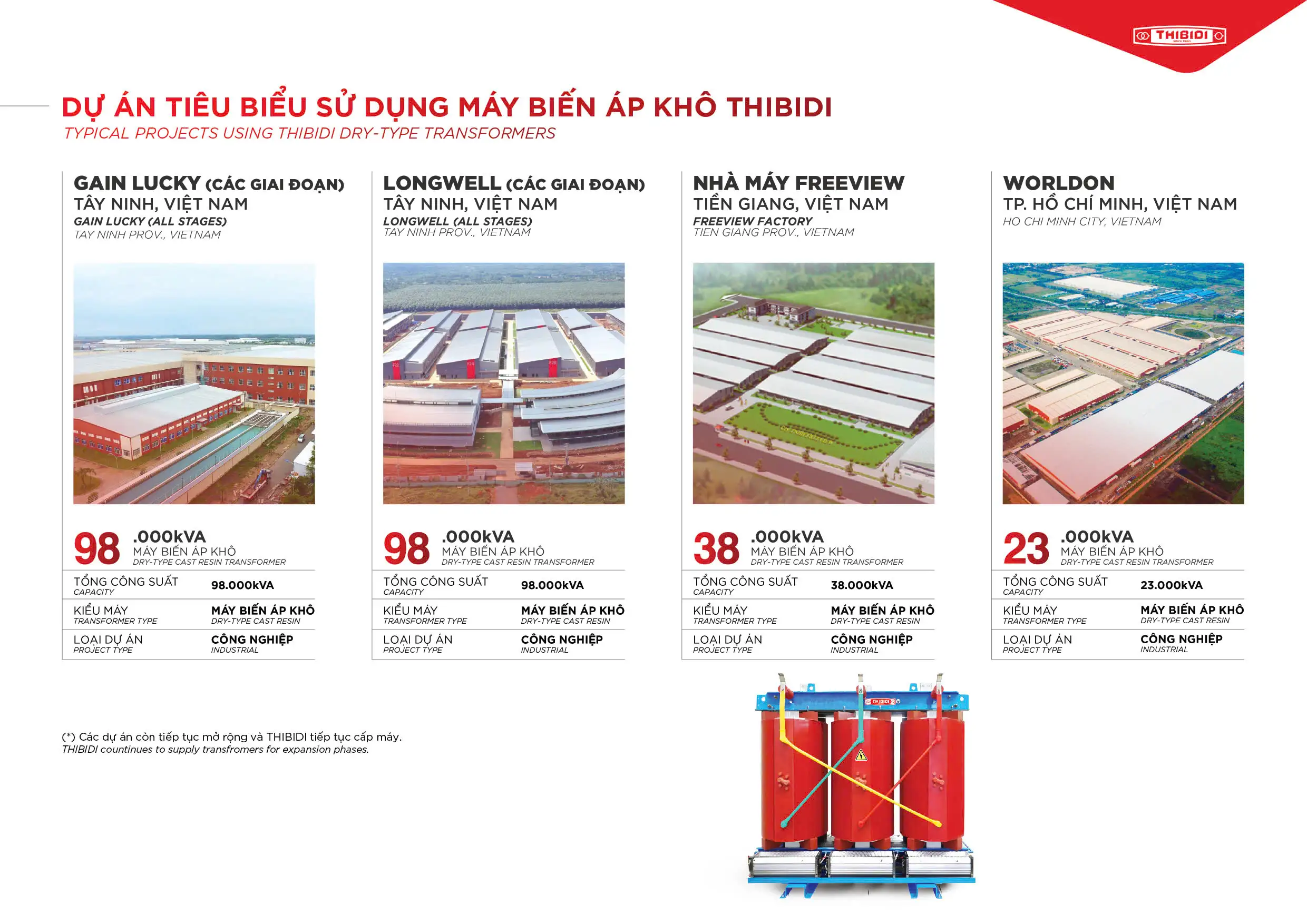 Dự án, công trình tiêu biểu sử dụng máy biến áp khô THIBIDI