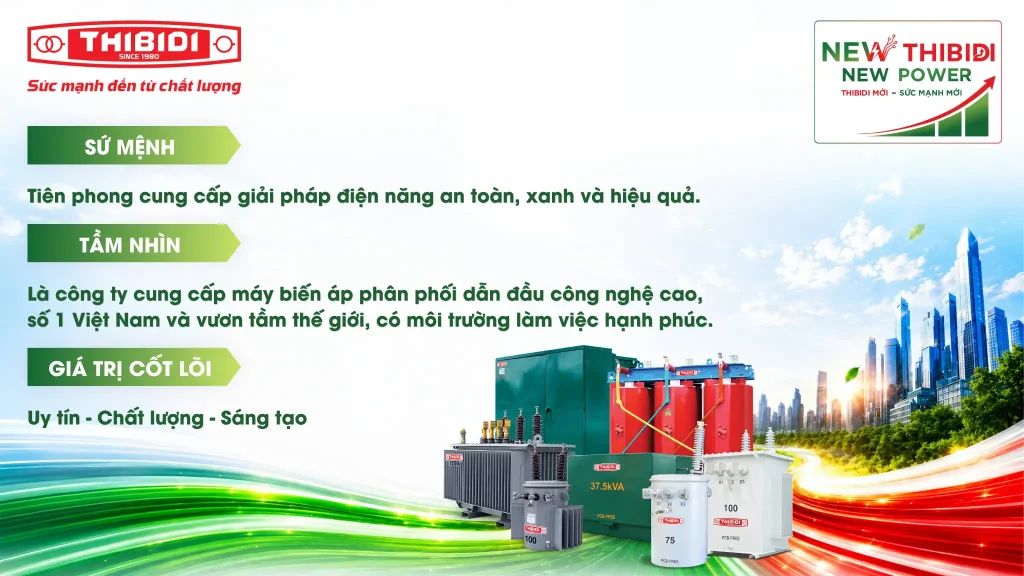 SỨ MỆNH - TẦM NHÌN - GIÁ TRỊ CỐT LÕI THIBIDI
