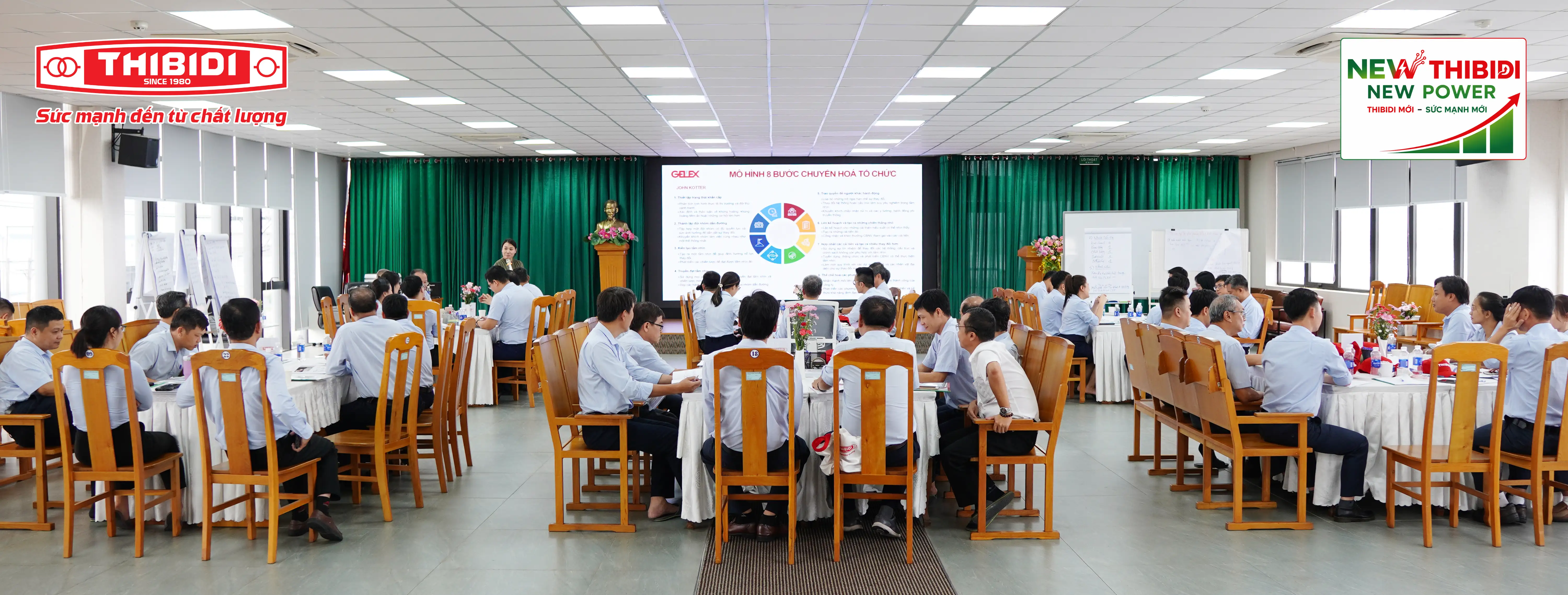Dẫn dắt và xây dựng Văn hoá đổi mới sáng tạo Thiet ke chua co ten 3